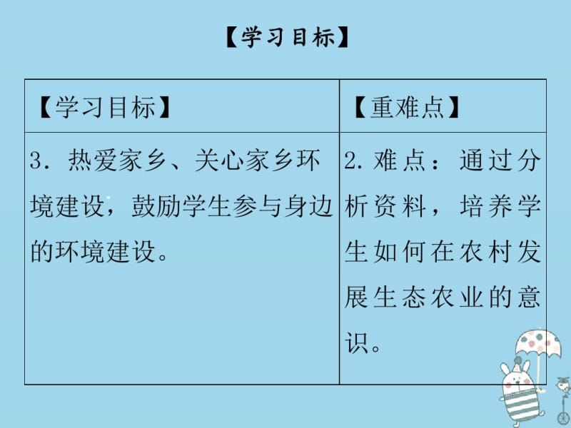 八年级生物下册第八单元第24章第2节关注农村环境课件北师大版.pdf_第3页