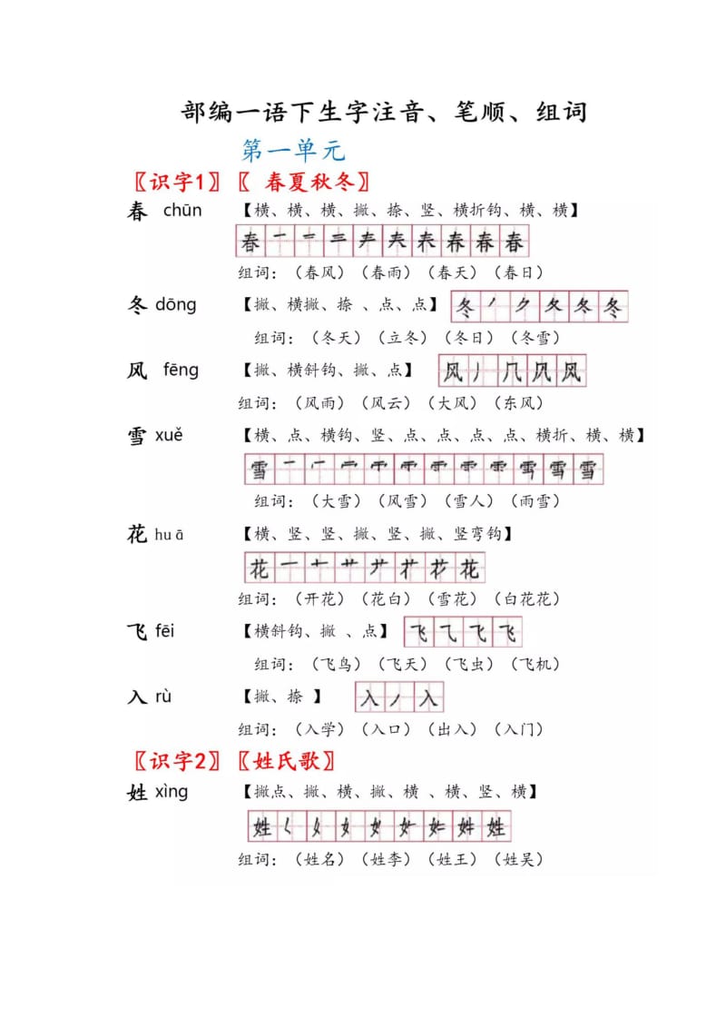 部编版一年级语文下册1_8单元生字注音、笔顺、组词大汇总_.docx_第1页