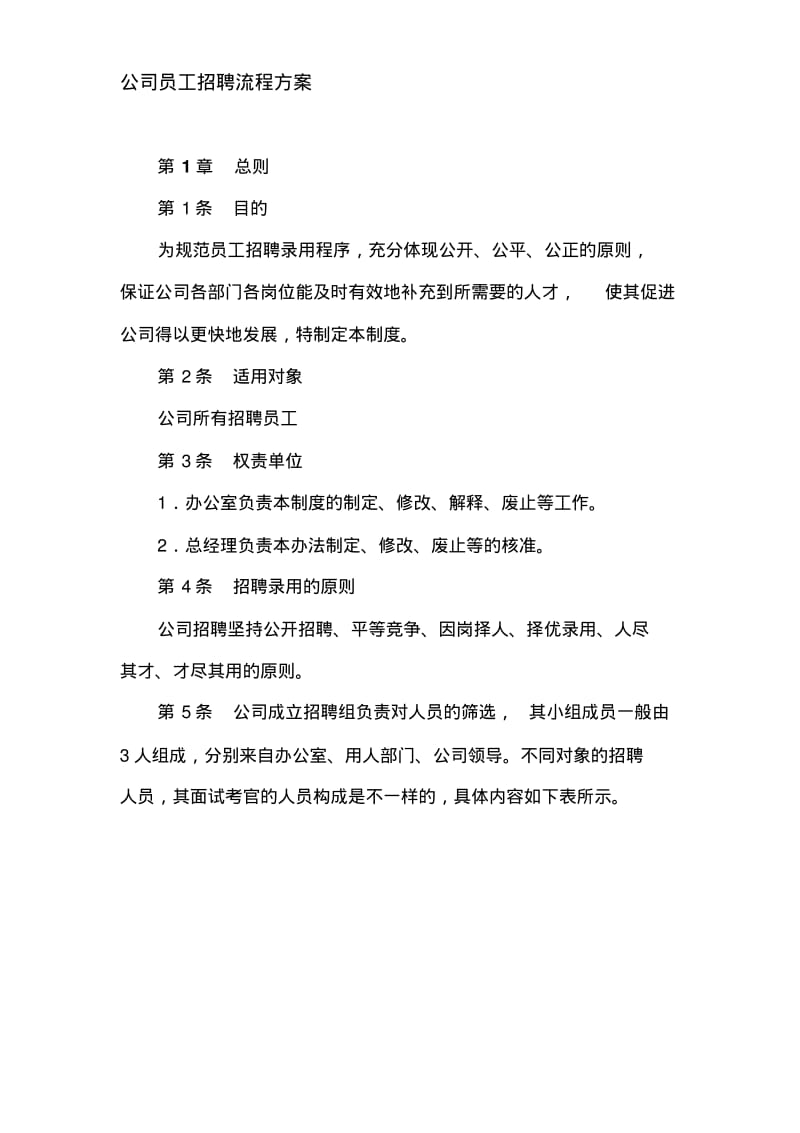 公司员工招聘实施细则.pdf_第1页