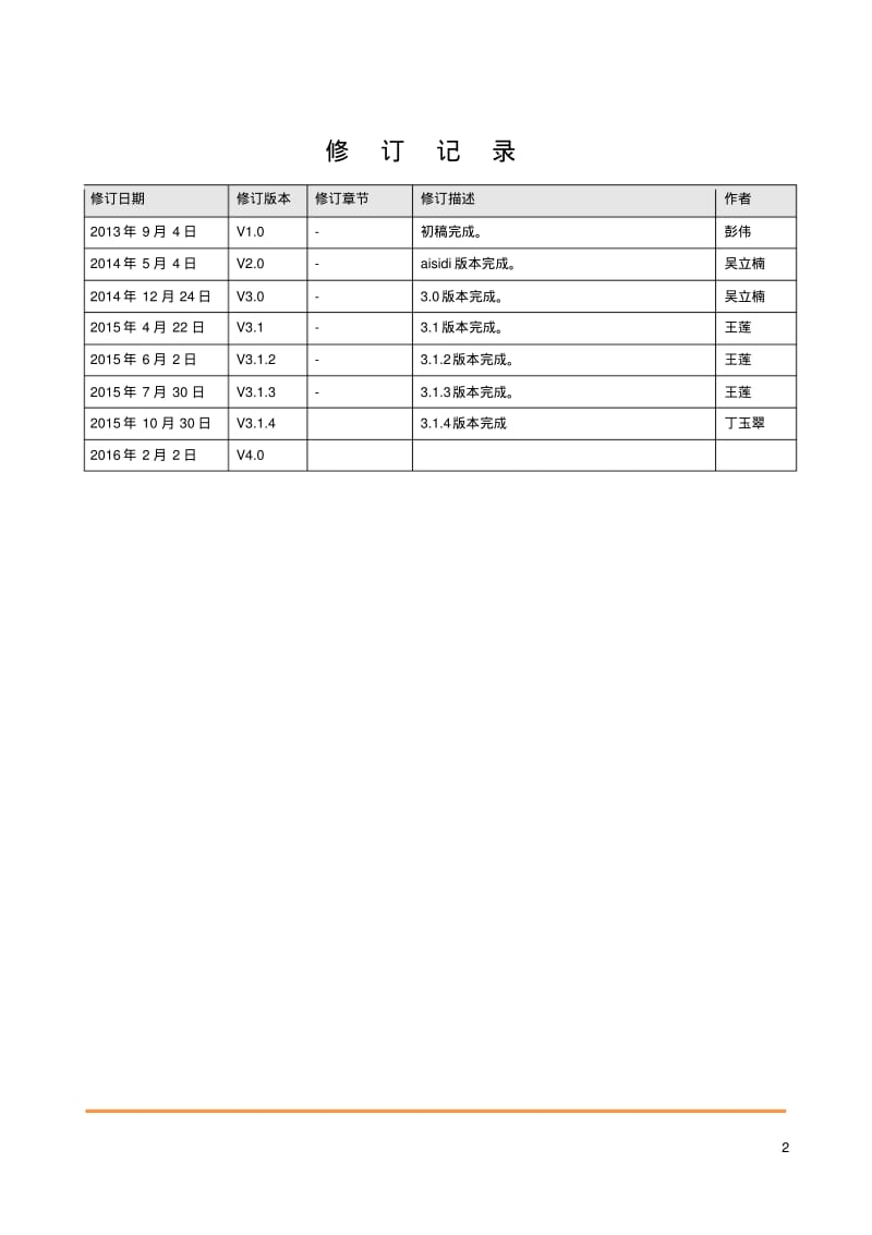 智能机器人客服产品说明书.pdf_第2页