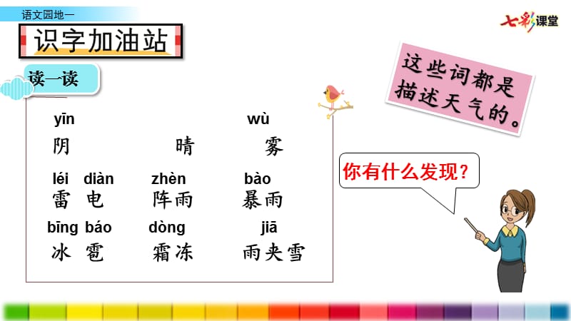 部编版一下语文精美ppt语文园地一.pptx_第2页