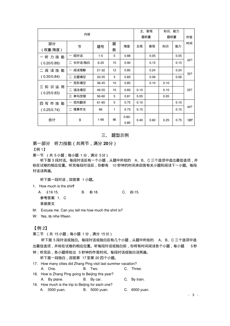 2016年湖南省普通高中学业水平考试英语科试卷.pdf_第3页