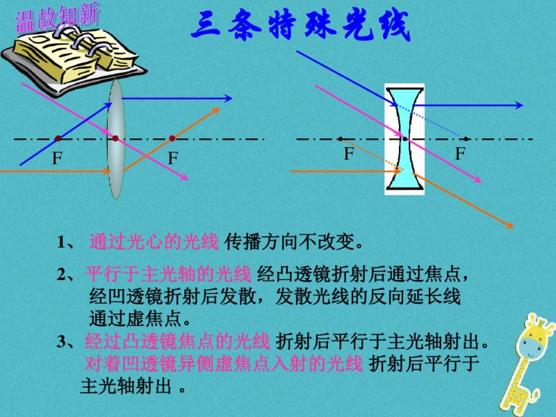 八年级物理下册6.2探究--凸透镜成像规律讲义北师大版.pdf_第2页