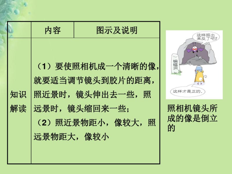 八年级物理上册4.4照相机与眼球视力的矫正讲义苏科版.pdf_第3页