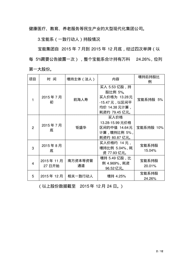 关于宝能收购万科股权的概况及影响与启示汇总.pdf_第2页