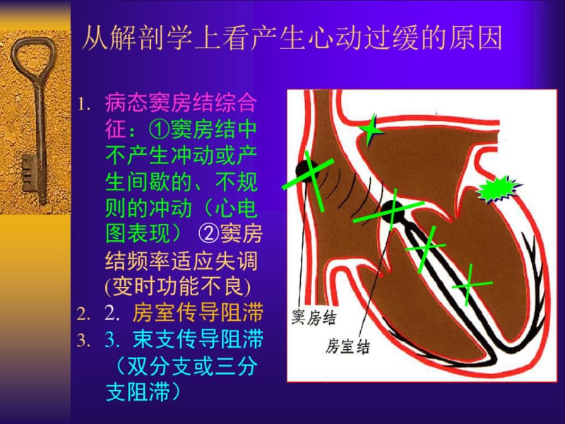 医学医疗心脏起搏器简述培训课件.pdf_第3页