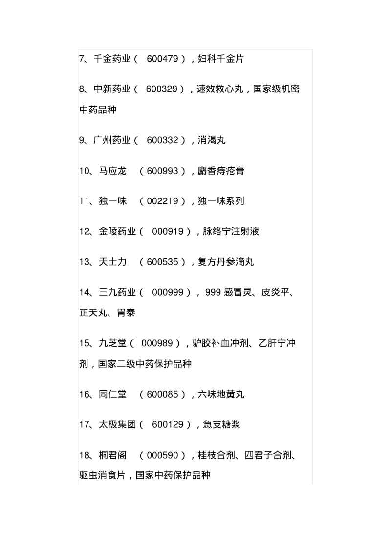 医药行业调查研究报告汇总.pdf_第3页