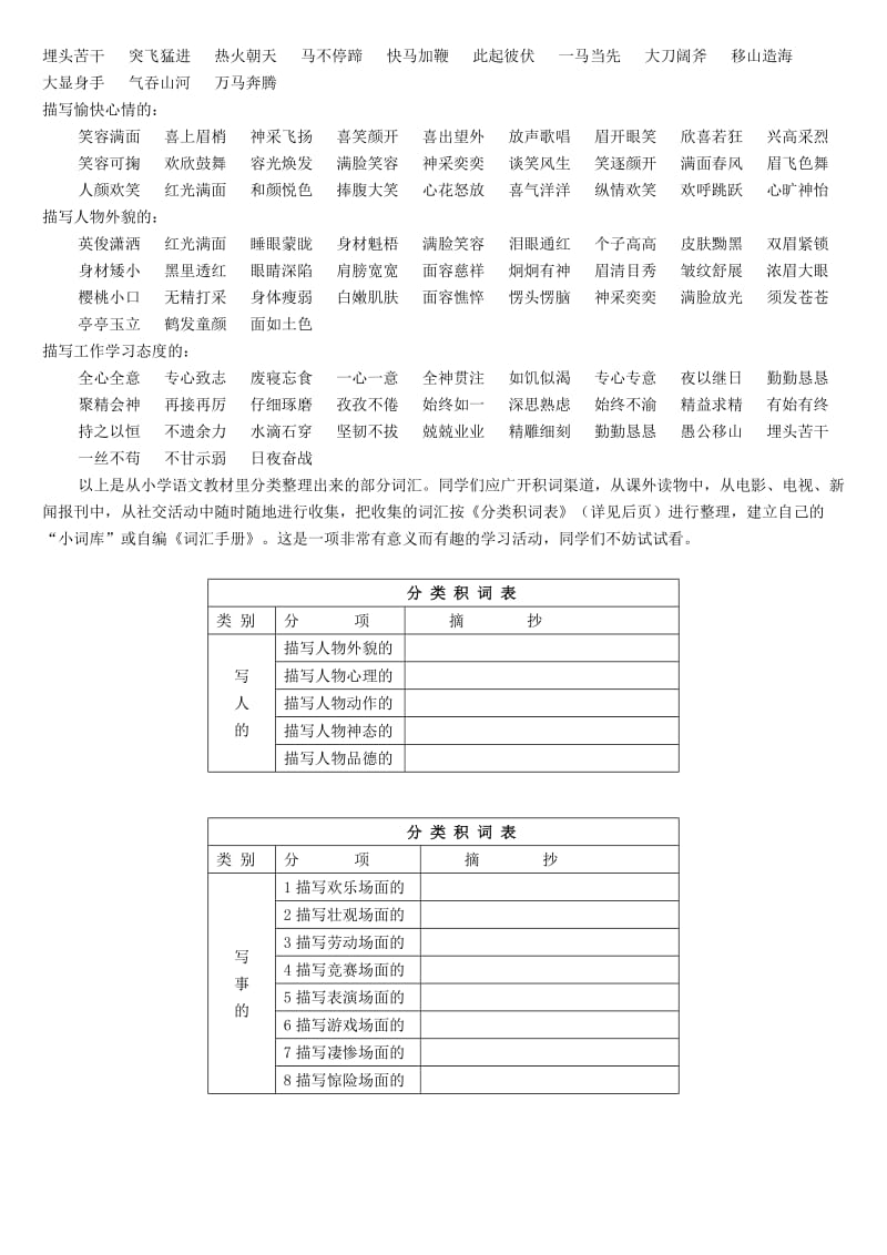 部编版小学生作文入门小学作文基本功训练(全)：词语+句子+写段+景物描写+人物描写.doc_第3页