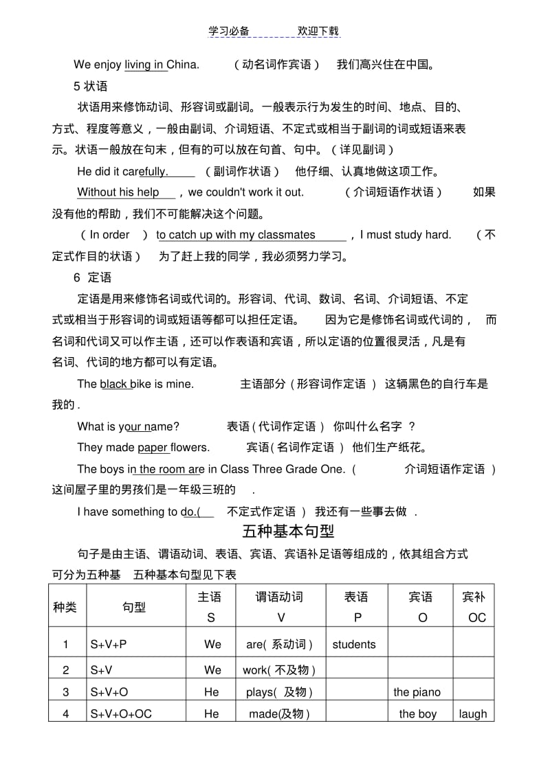 初中英语句子成分及练习(2).pdf_第3页