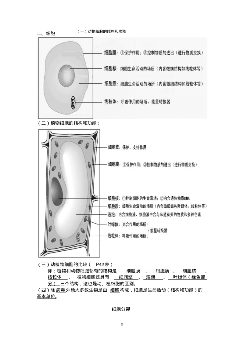 初三生物复习提纲汇总.pdf_第2页