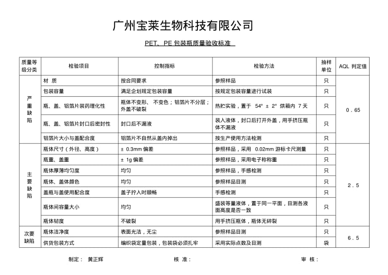 化妆品包材验收标准分析.pdf_第1页