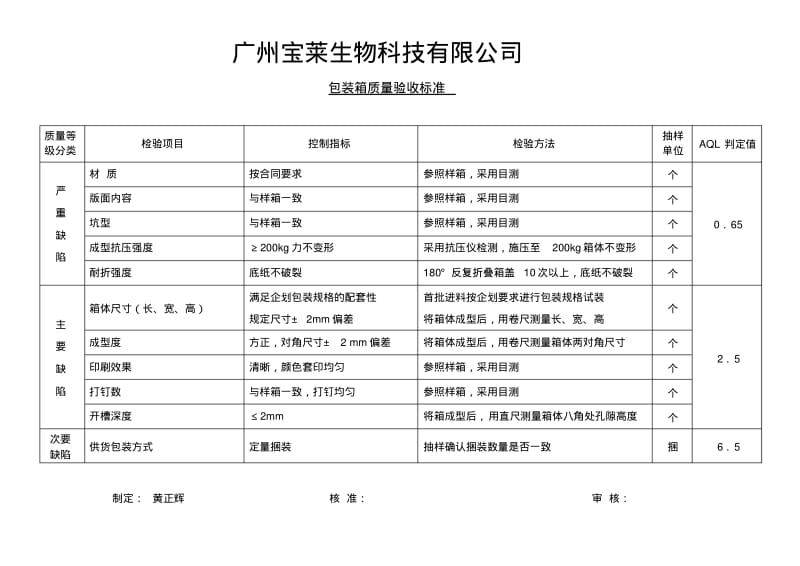 化妆品包材验收标准分析.pdf_第3页