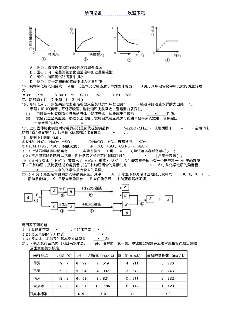 初中化学测验.pdf_第2页