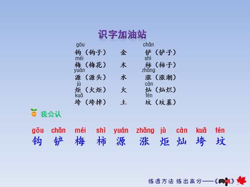 部编版二年级下册语文语文园地（八）.ppt_第2页