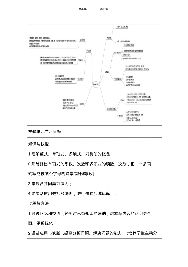 初中数学《整式的加减》单元教学设计以及思维导图.pdf_第2页