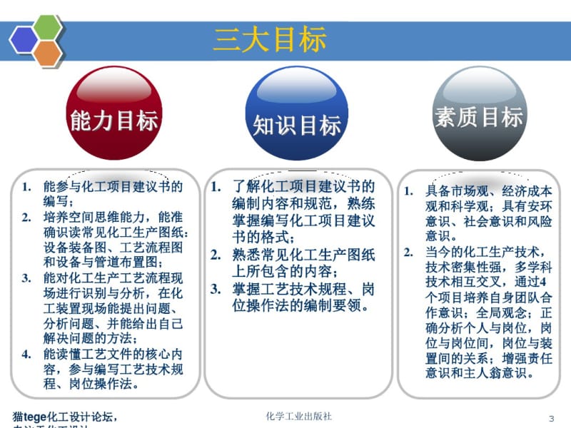 化工设计案例课件.pdf_第3页