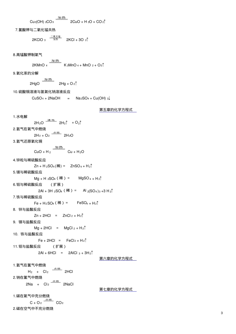 初中化学方程式总汇讲解.pdf_第3页