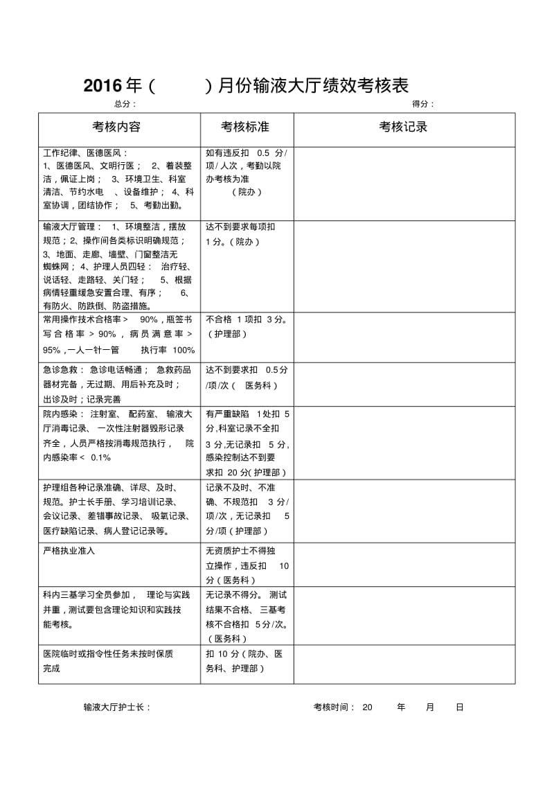 医技辅助科室绩效考核表汇总.pdf_第1页