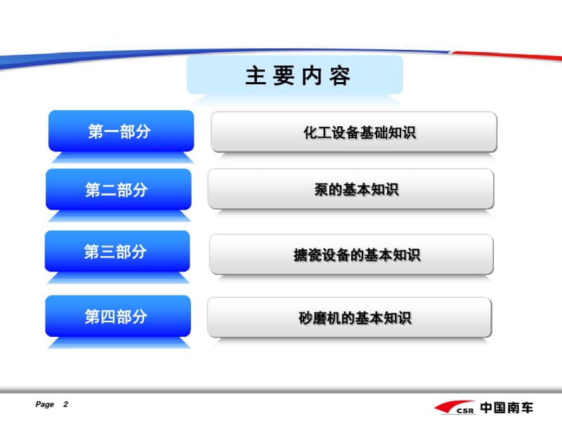 化工设备基础知识培训分解.pdf_第2页