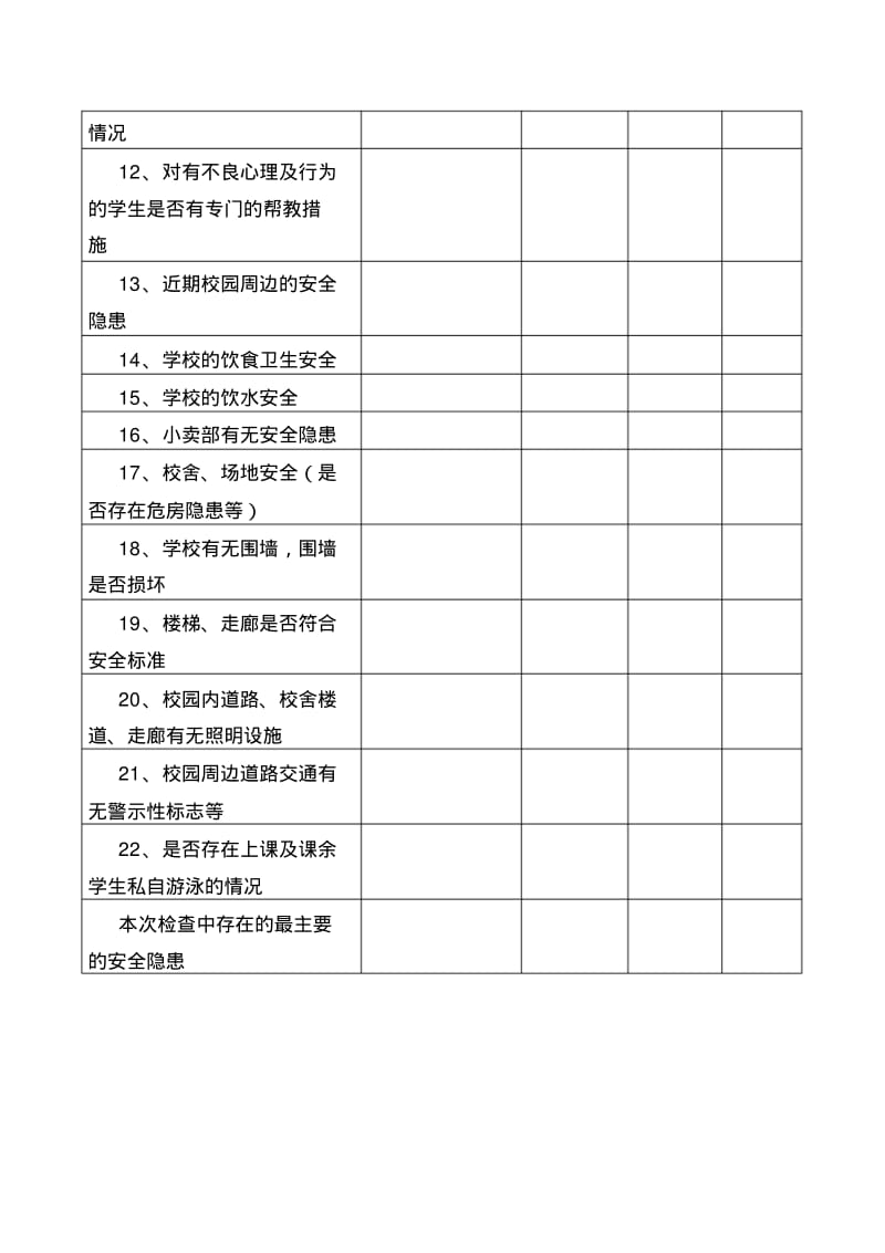 学校安全检查记录表.pdf_第2页