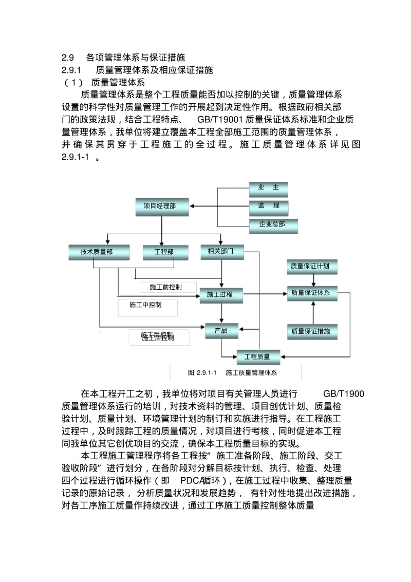 各项管理体系与保证措施.pdf_第1页