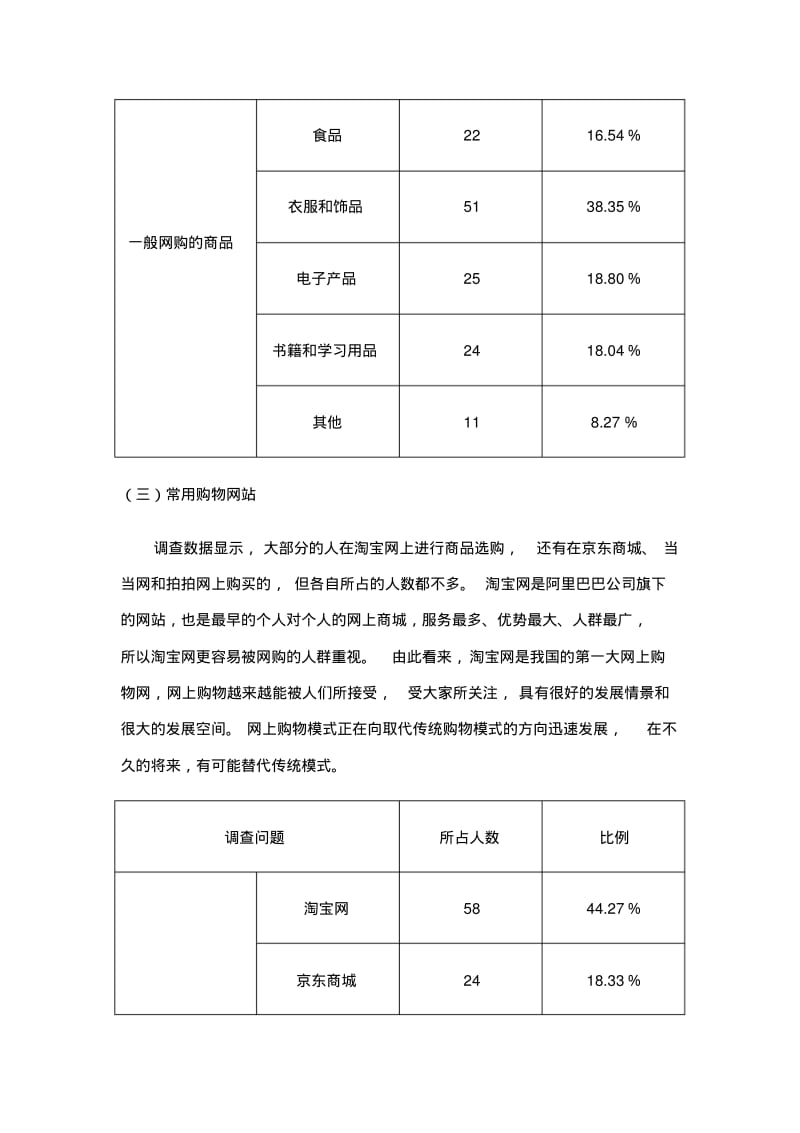 大学生网上购物情况调查报告分析.pdf_第3页