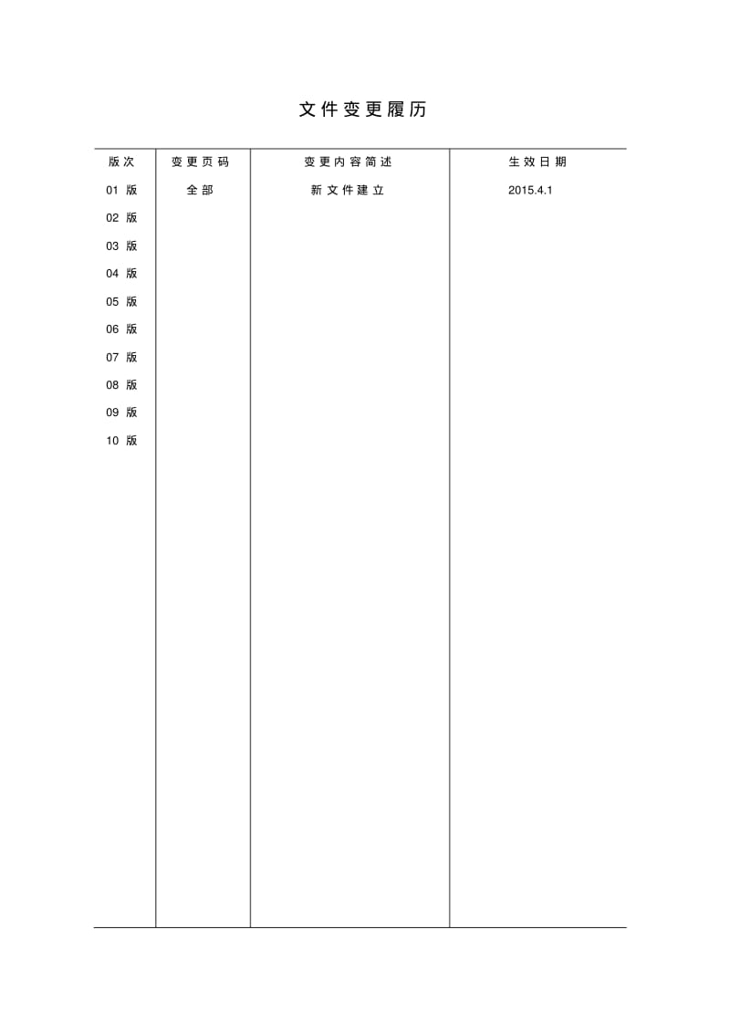 培训讲师晋级管理办法.pdf_第2页