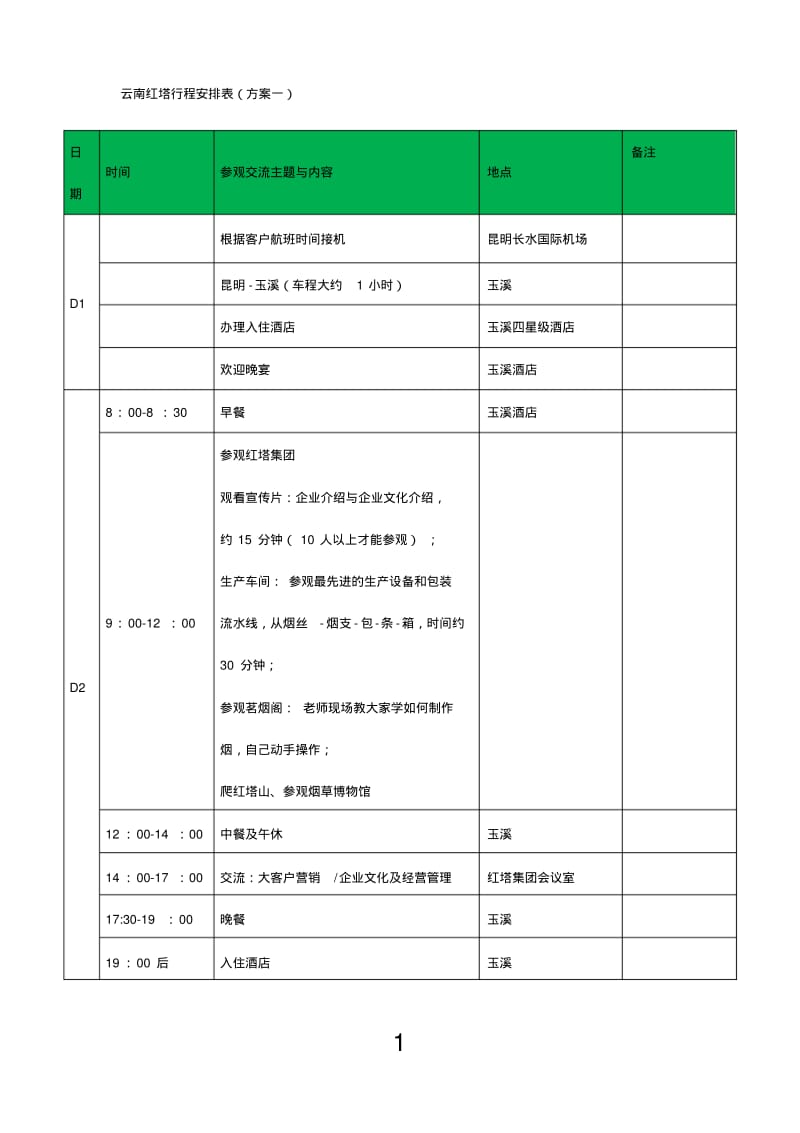 商务考察行程安排表汇总.pdf_第1页