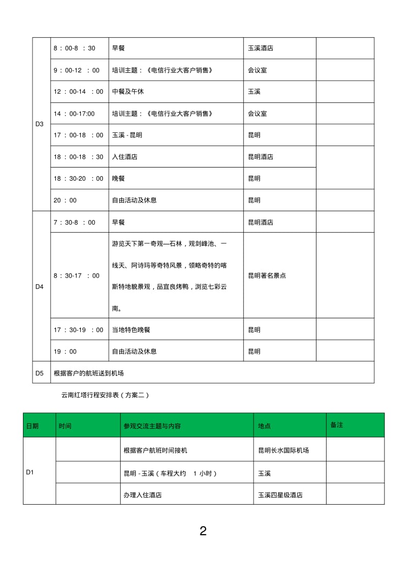 商务考察行程安排表汇总.pdf_第2页