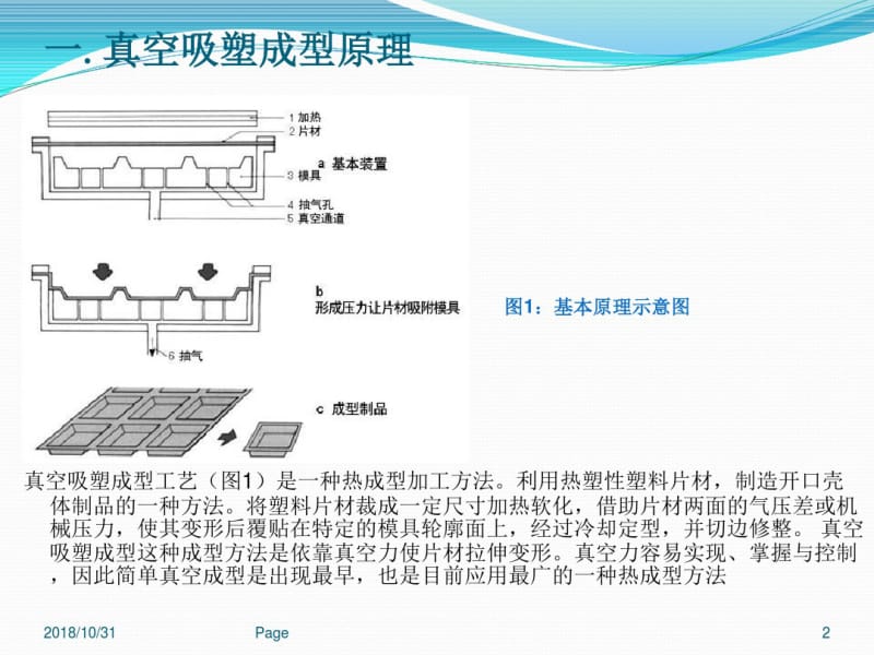 吸塑设计及其制造(专业)概述.pdf_第2页