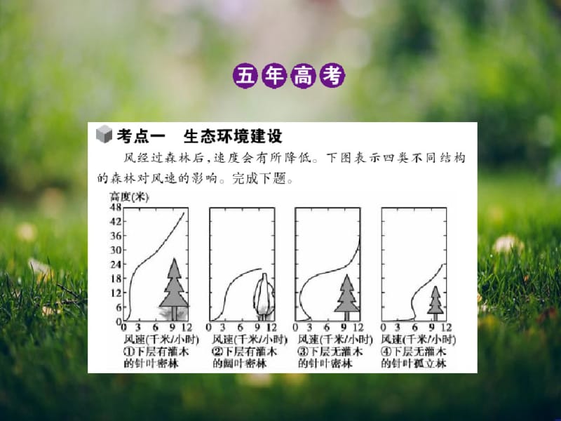 地理复习课件第十五单元区域生态环境建设与自然资源综合开发.pdf_第2页