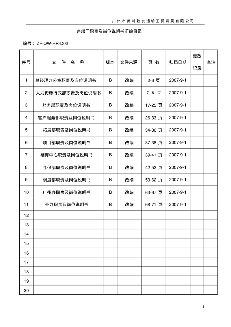 各部门职责与岗位说明书汇编最新1.pdf_第3页