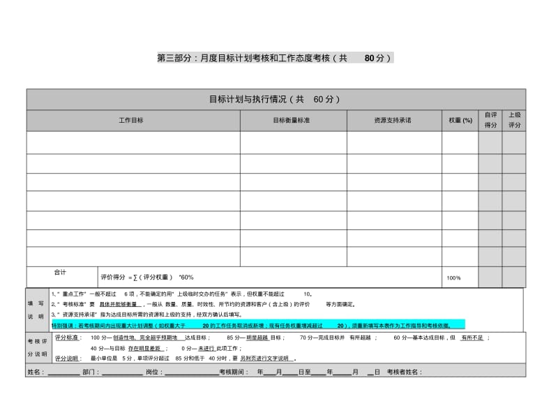 员工月度考核表.pdf_第2页