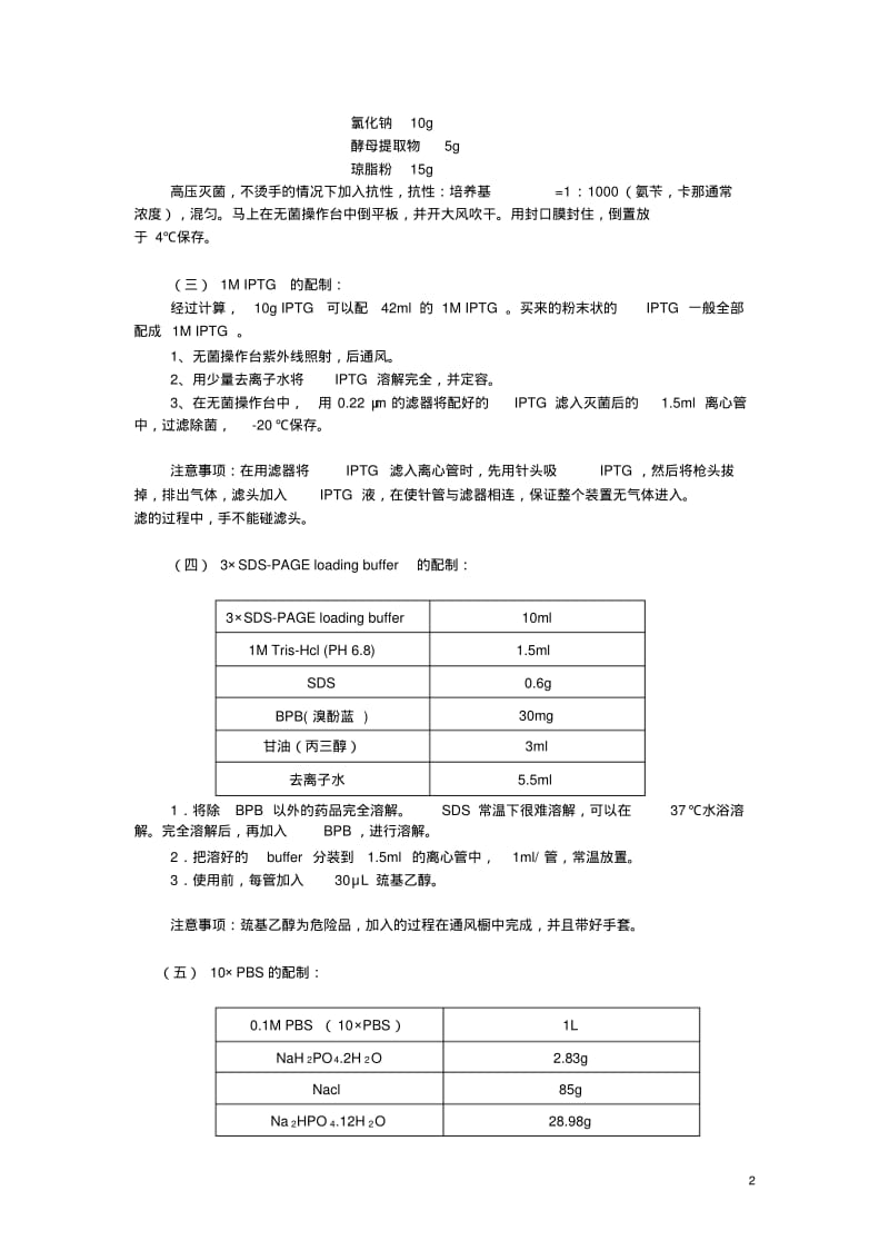 原核诱导表达汇总.pdf_第2页