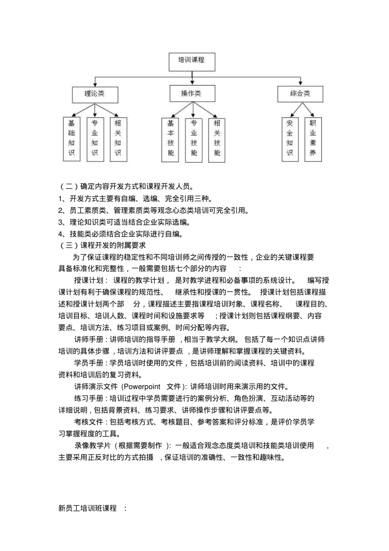 培训课程开发方案.pdf_第2页