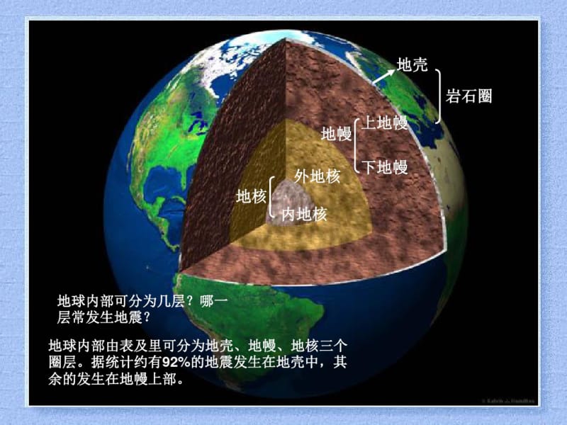 四川汶川大地震.pdf_第3页