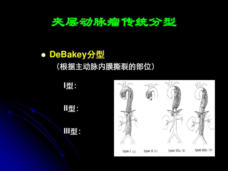 大血管手术课件.pdf_第3页