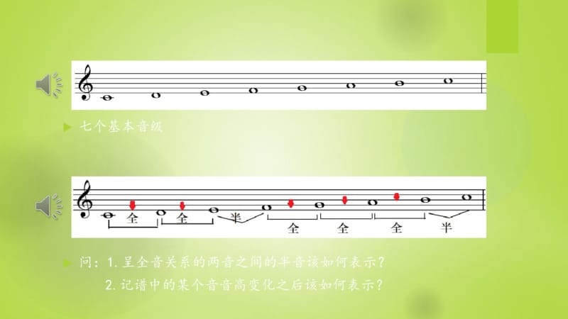 变音和变音记号等音专题培训课件.pdf_第1页