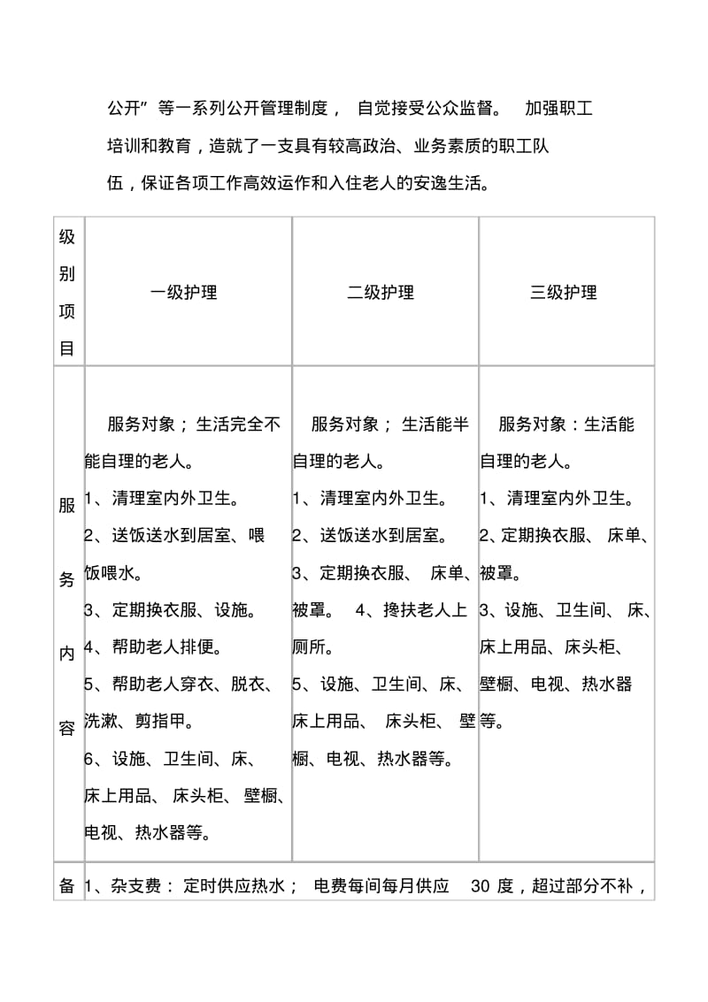 各大敬老院简介收费标准资料.pdf_第3页