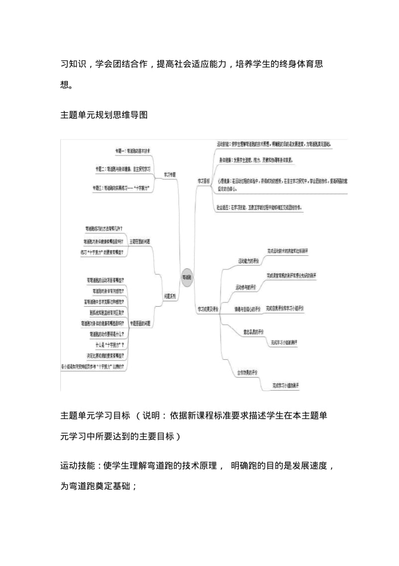 初中体育弯道跑单元教学设计以及思维导图.pdf_第2页