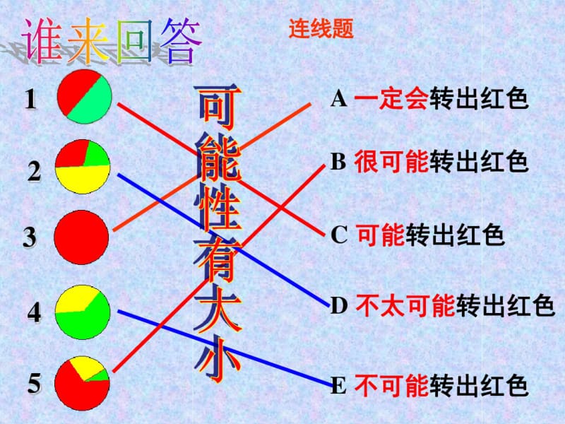 可能性的大小课件.pdf_第3页