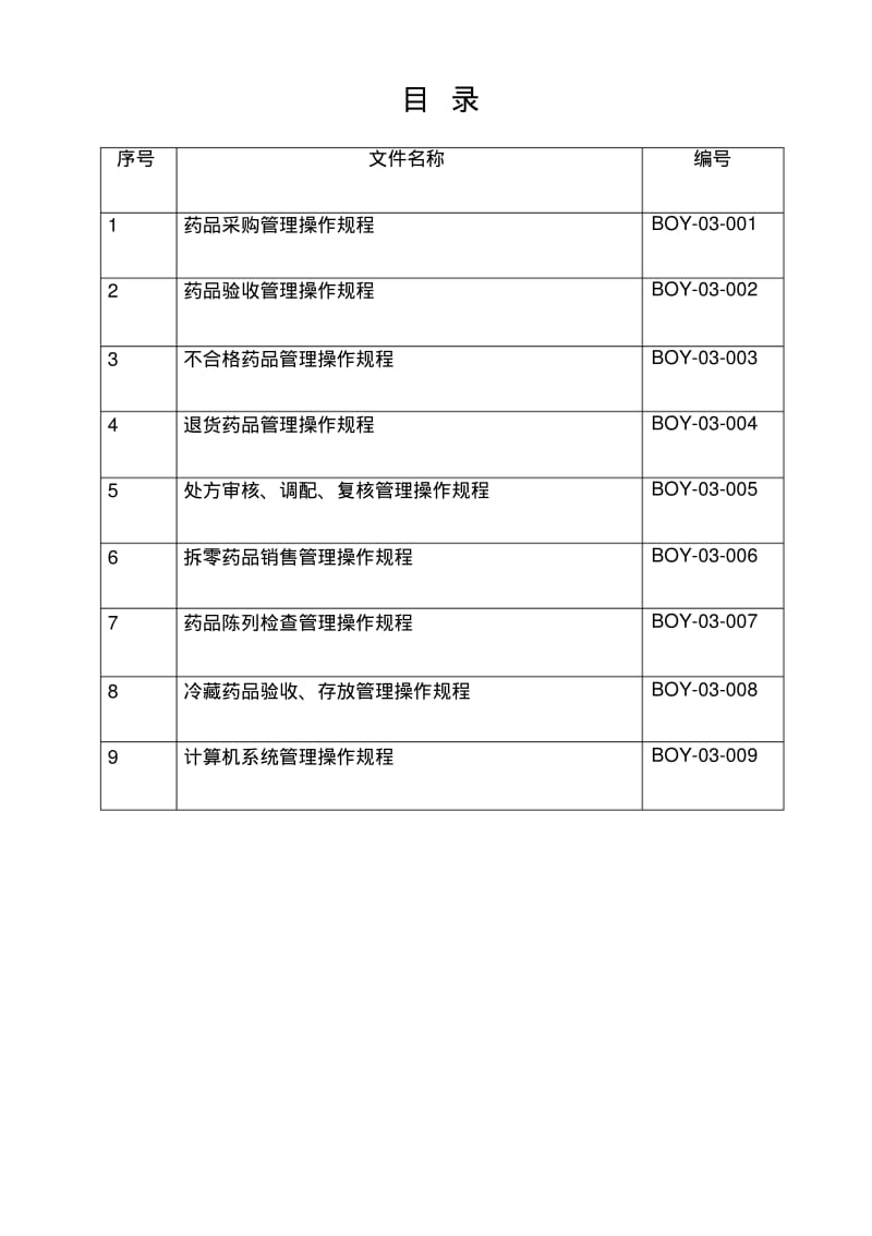 单体药店操作规程.pdf_第1页