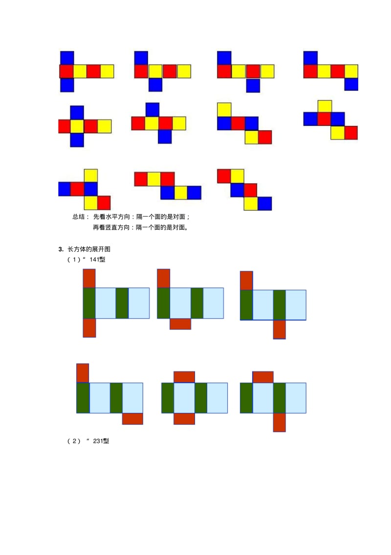 初一数学解密几何图形的平面展开图.pdf_第2页