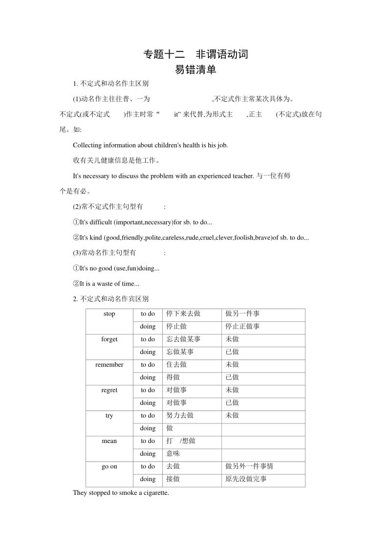 译林版中考英语专题十二  非谓语动词.pdf_第2页