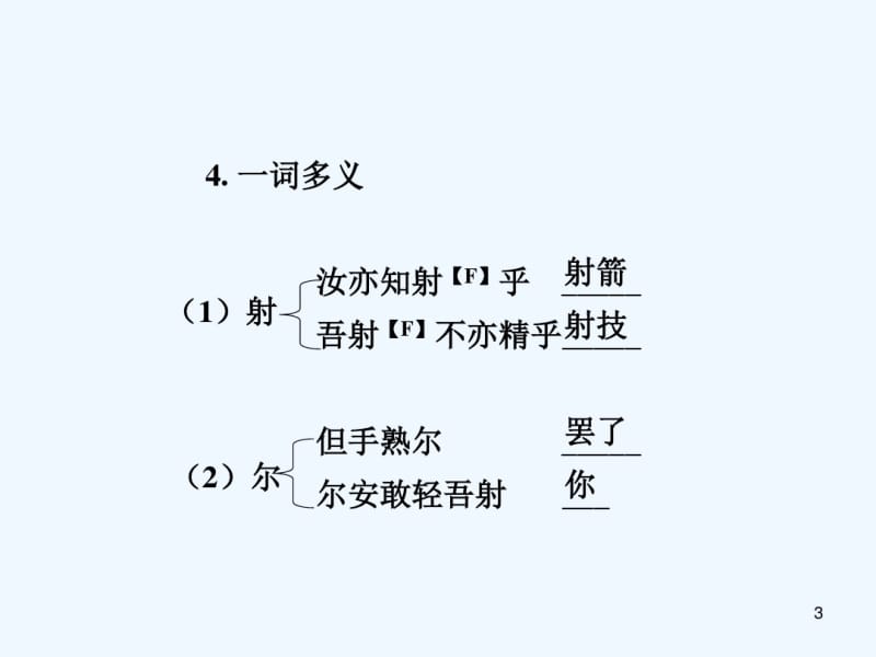 卖油翁复习.pdf_第3页