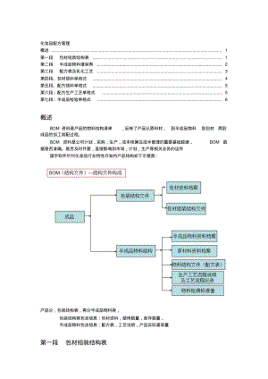 化妆品生产管理软件(化妆品工厂管理软件,国宇软件,化妆品仓库管理软件,化妆品库存管理软件,化妆品软件).pdf