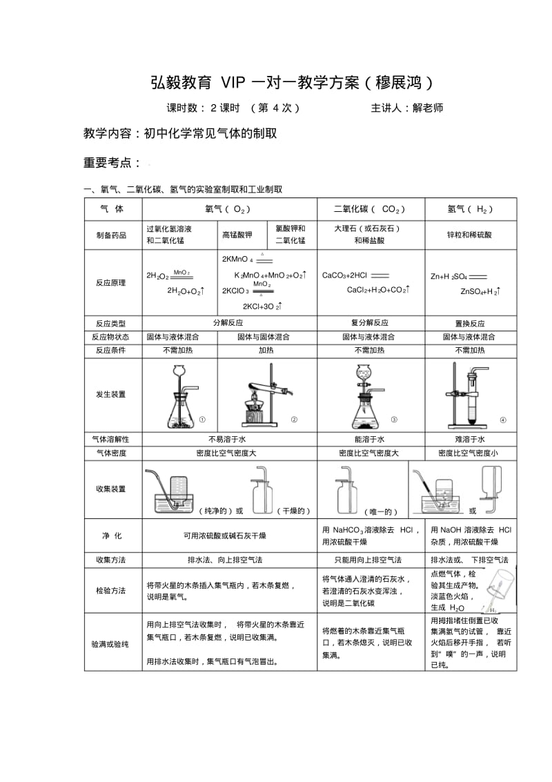 初中化学常见气体的制取.pdf_第1页