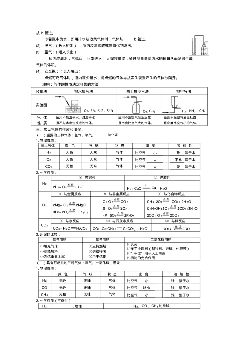 初中化学常见气体的制取.pdf_第3页