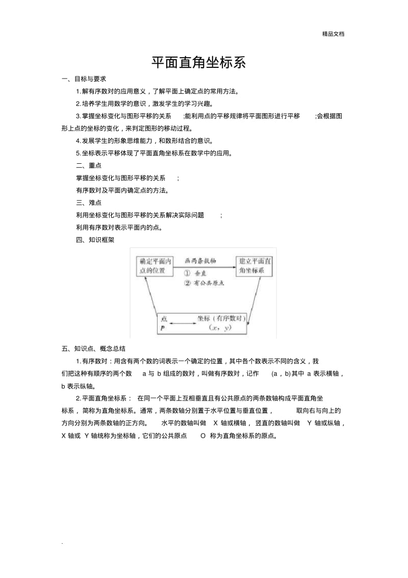 初一数学下册《平面直角坐标系》知识点归纳.pdf_第1页