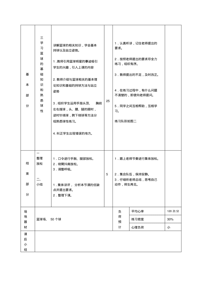 初一篮球课时教案.pdf_第2页